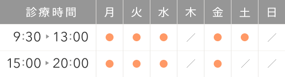診療時間